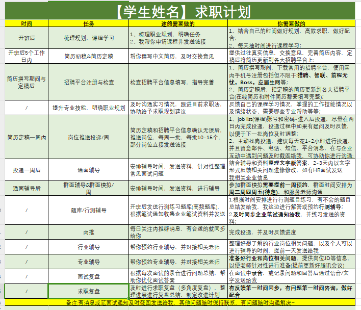 新加坡留学生秋招